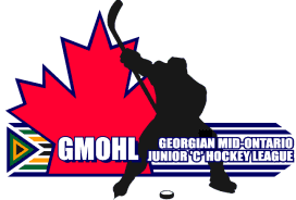 Georgian Mid-Ontario Junior C Hockey League map