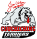 Couchiching Terriers