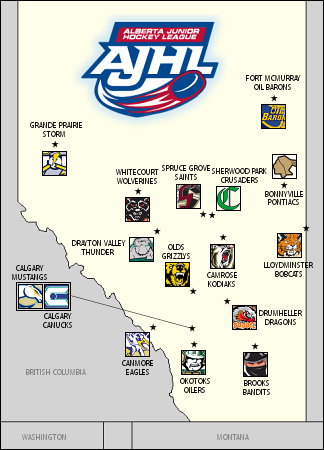 Alberta Junior Hockey League