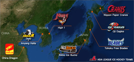 Asia League Ice Hockey