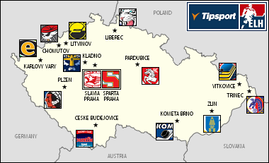 Tipsport Extraliga