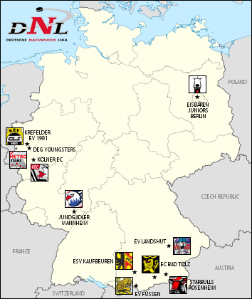 Deutsche Nachwuchs Liga
