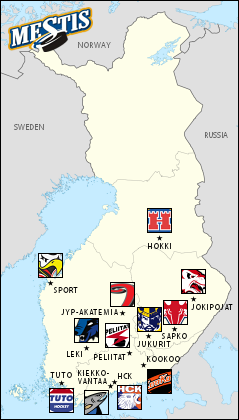 Mestis