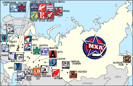 Minor Hockey League