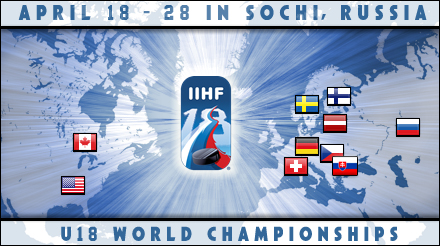 U18 World Championship