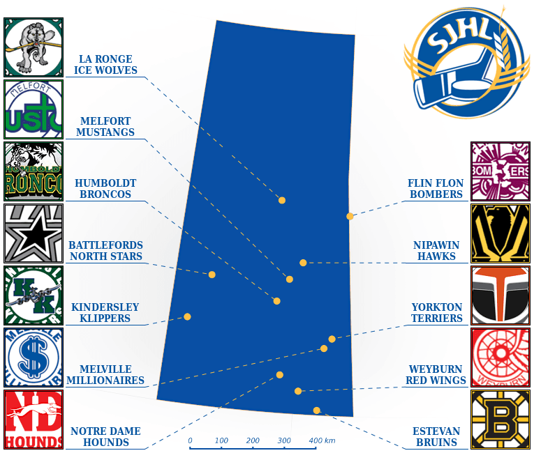 Saskatchewan Junior Hockey League map